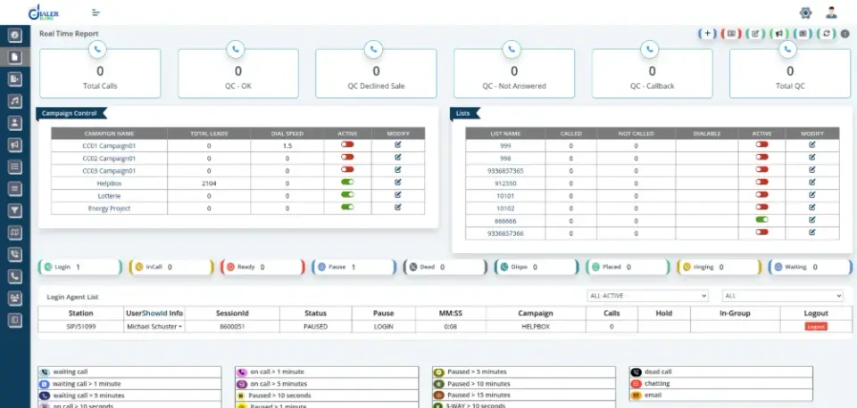Custom Contact Center Dialer Solution - фото 5