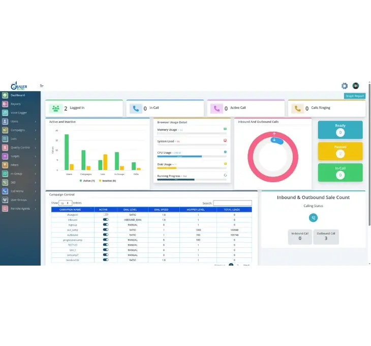 Custom Contact Center Dialer Solution - фото 6